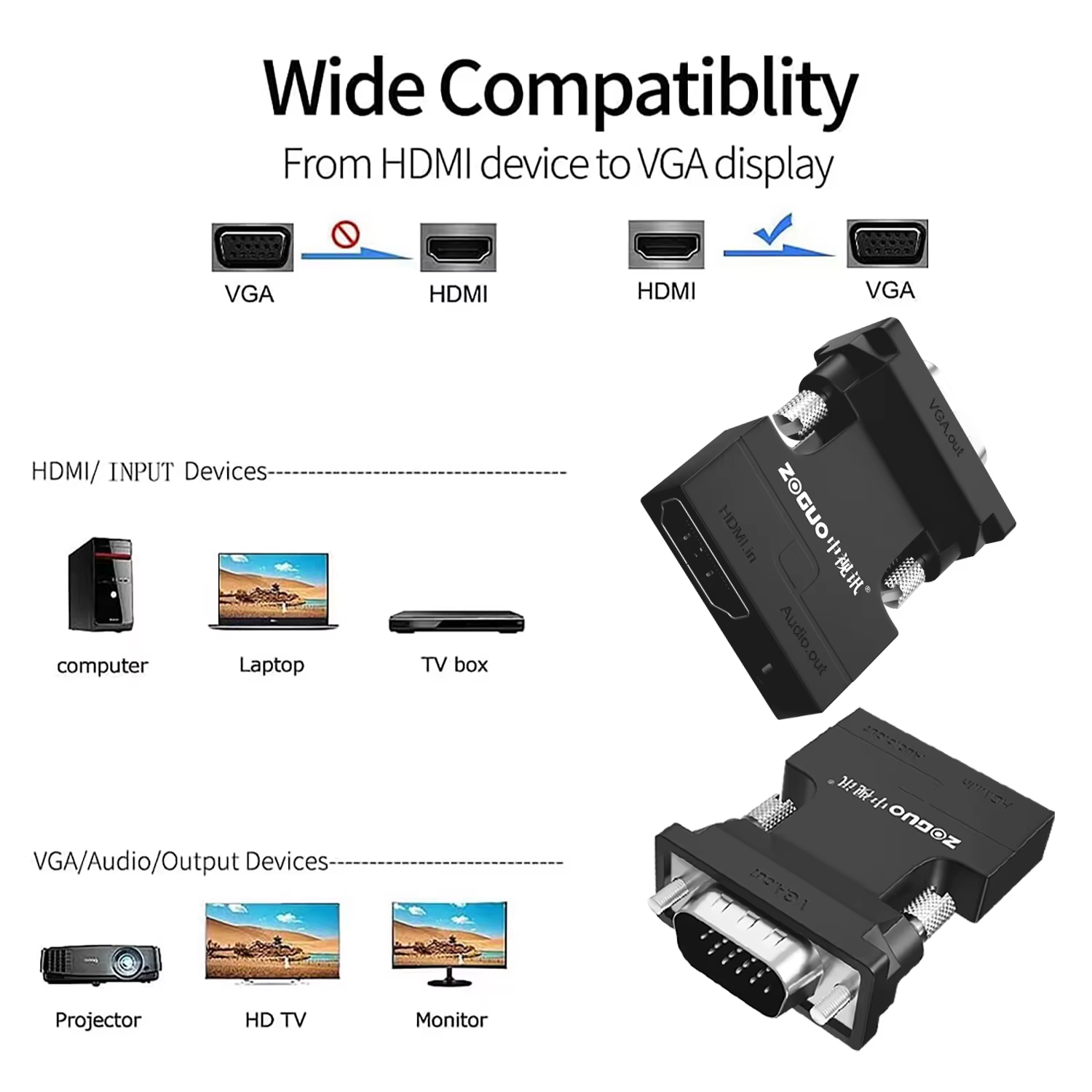 Adaptador conectado a monitor de escritorio