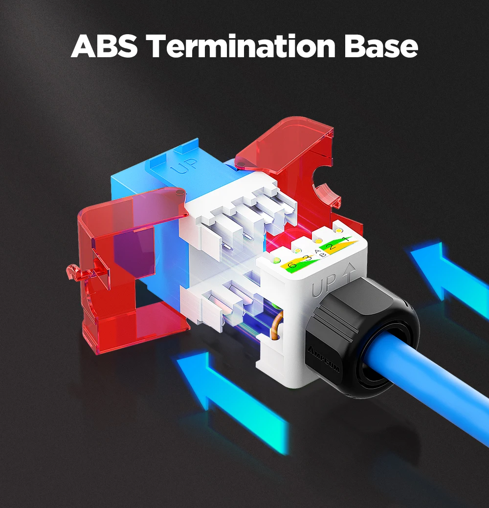 Base de terminación ABS y pasadores chapados en oro