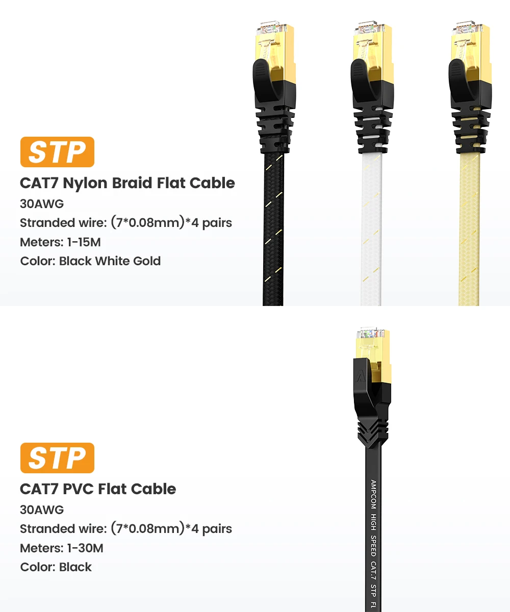 Cable plano Cat7 instalado bajo alfombra