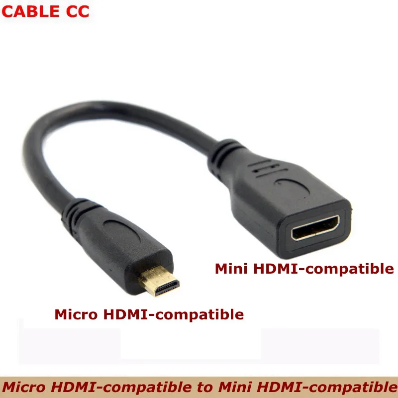 Vista frontal del cable mostrando los conectores Micro HDMI macho y Mini HDMI hembra