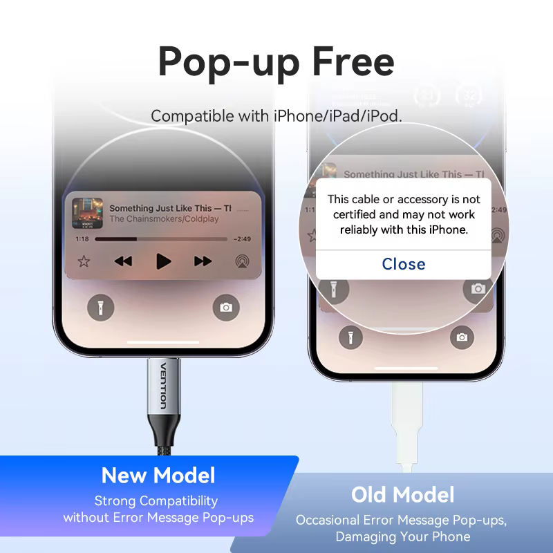 Vention Adaptador Lightning a 3,5mm DAC para iPhone 14/12/Pro Max/XR - imagen 5