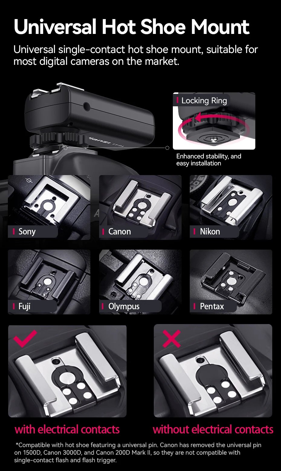 Packing y transporte del flash
