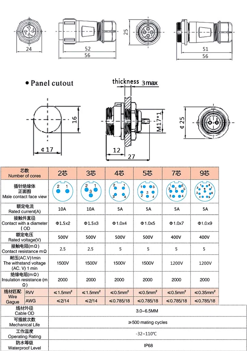 Vista frontal del conector SP1710