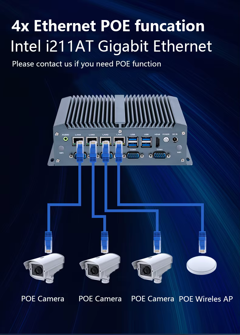 Interfaz GPIO y LVDS