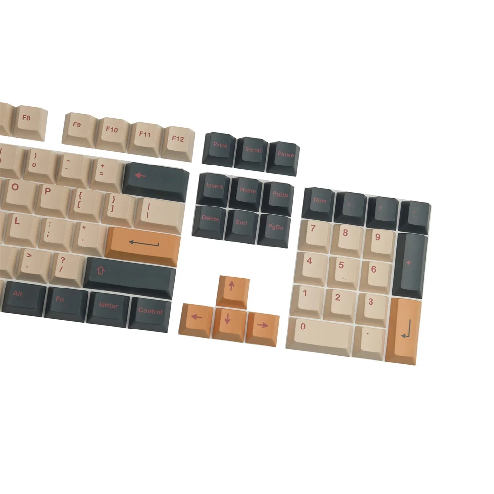 Keycaps para personalizar un teclado mecánico