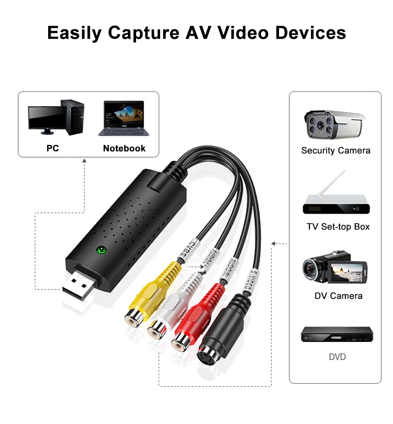 Interfaz USB 2.0 y cable extensor incluido