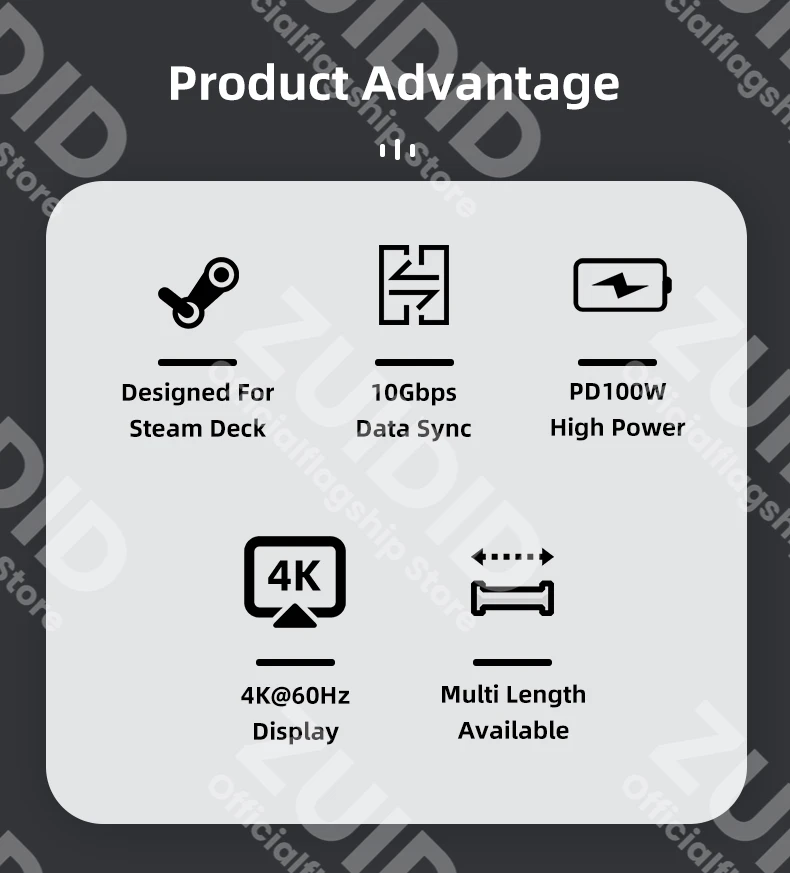Puerto USB-C conectado a monitor 4K