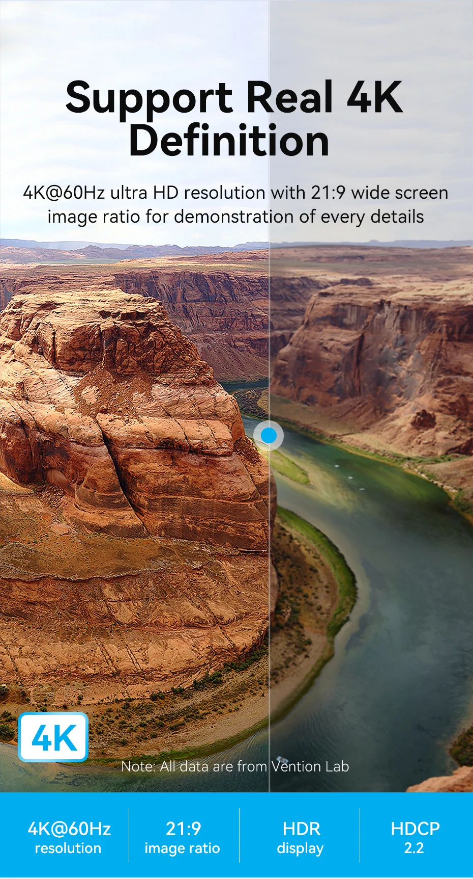 Rendimiento HDMI para gaming