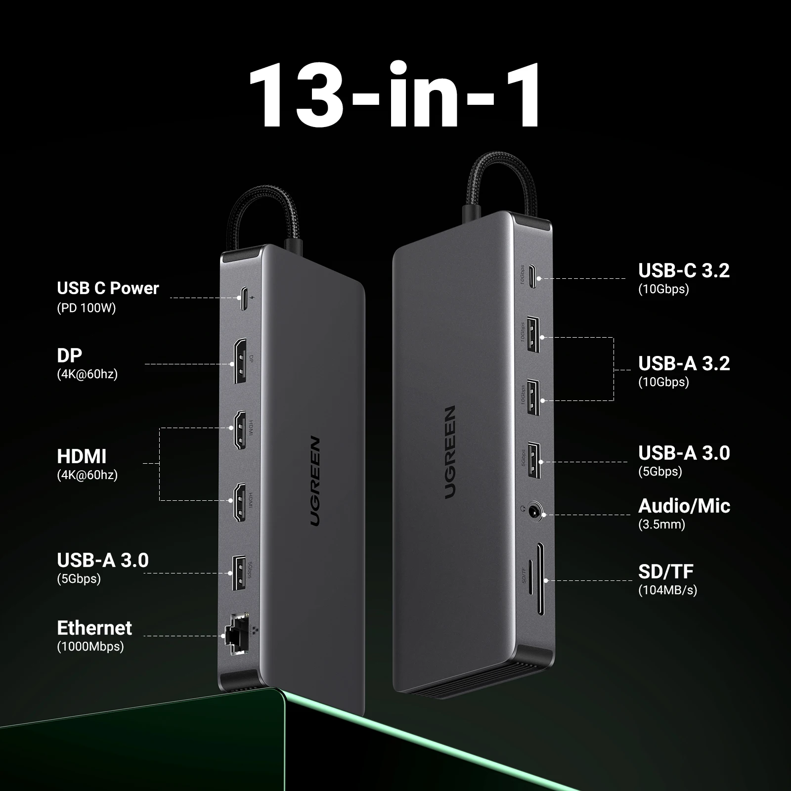 UGREEN estación de acoplamiento USB C 13 en 1 vista frontal