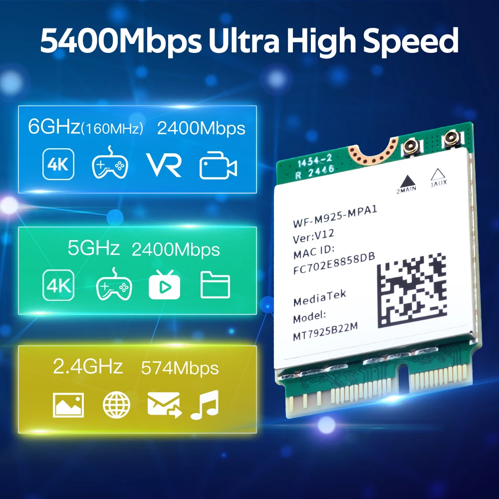 Especificaciones del adaptador