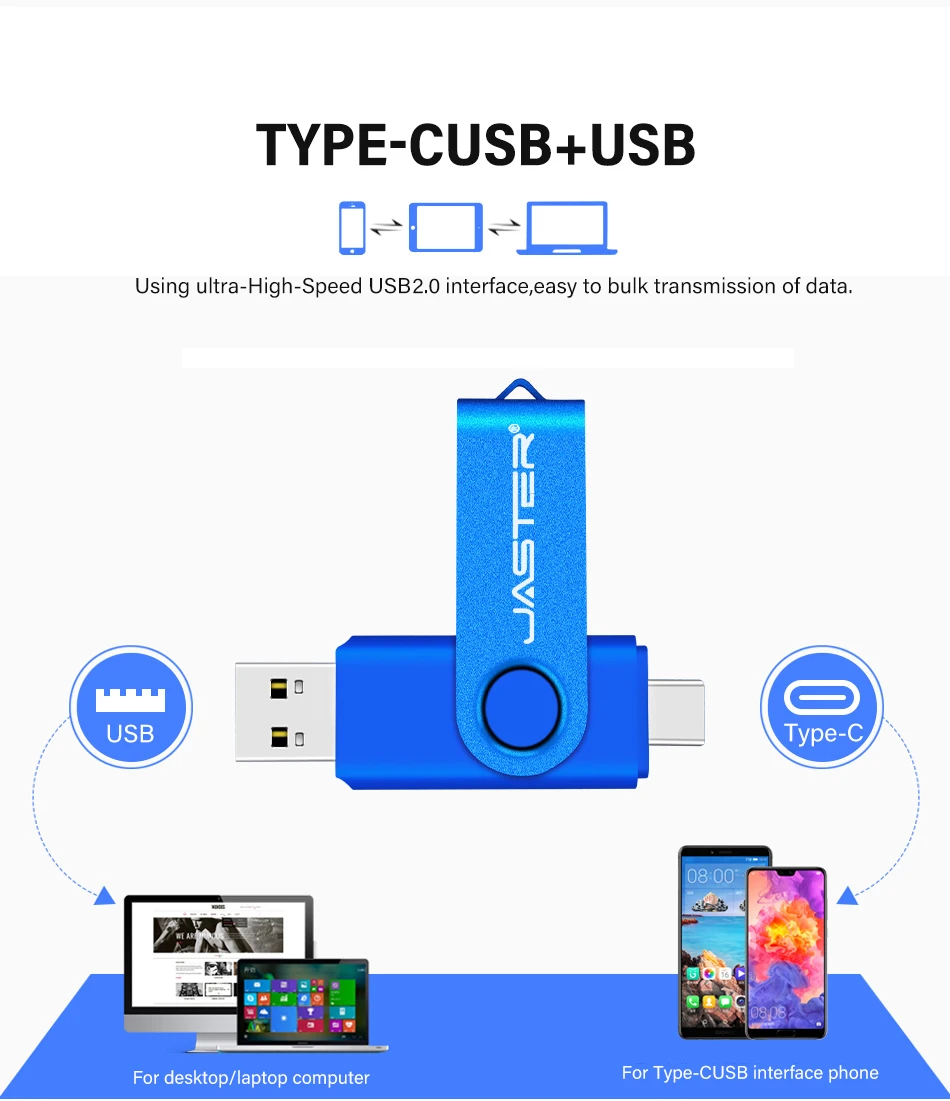 Conexión USB-C