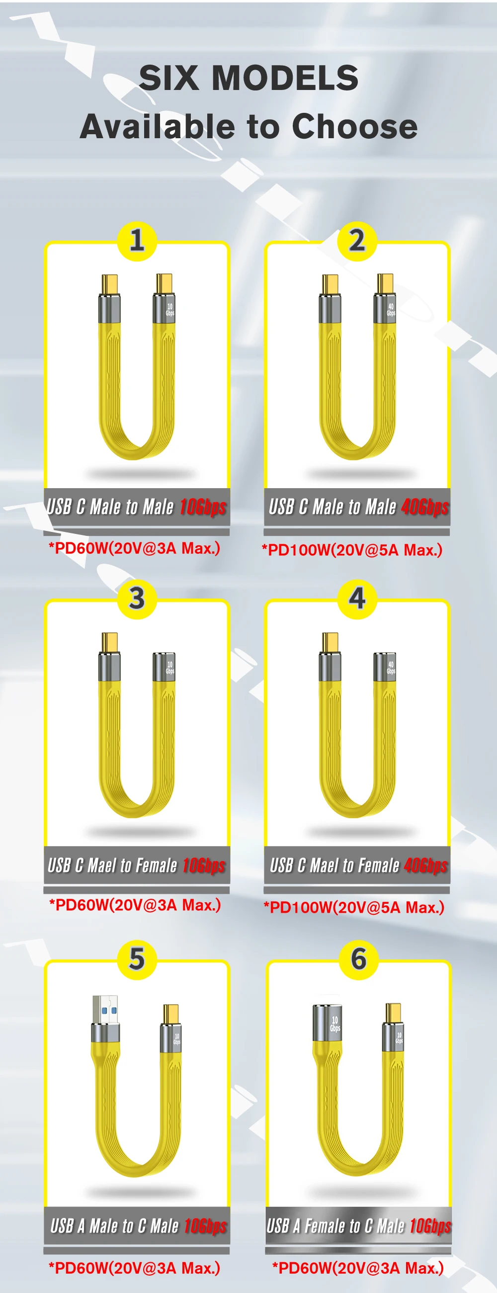 Conectores USB-C del cable en detalle