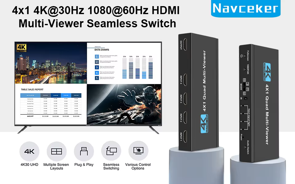 Multivisor HDMI Navceker vista frontal