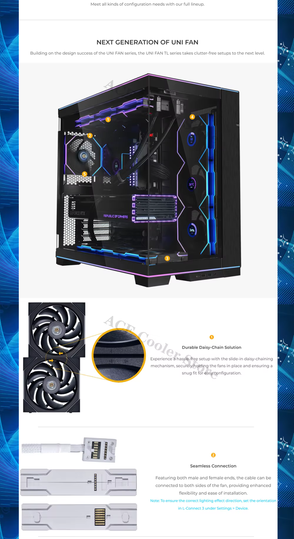 Iluminación ARGB del ventilador