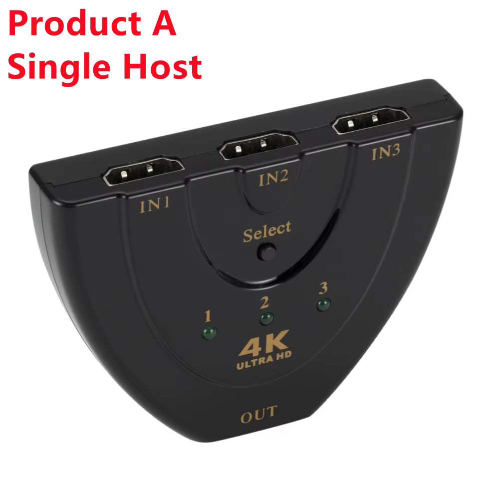 Uso del interruptor HDMI con fuentes múltiples