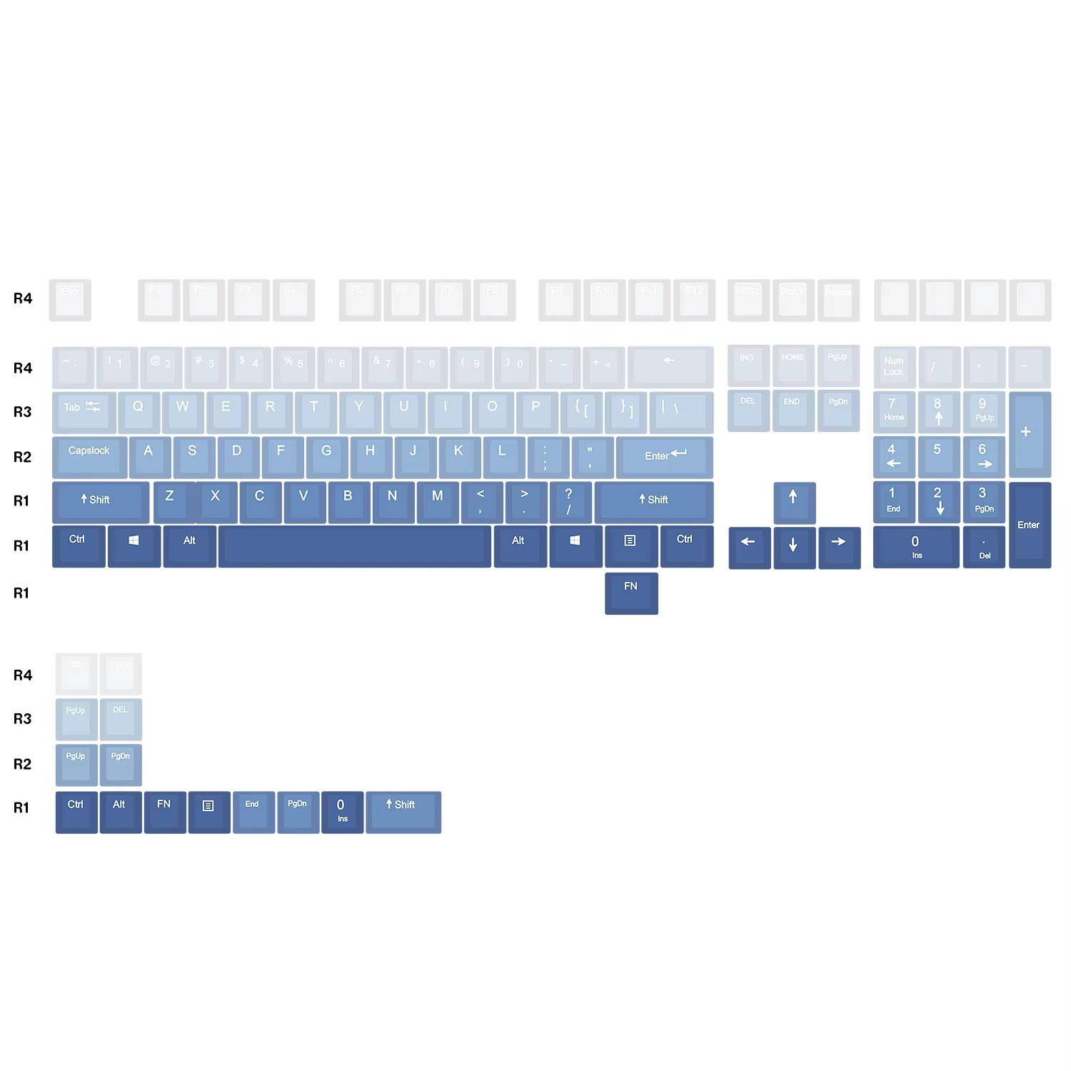 Teclas de gradiente azul antiniebla en PBT perfil OEM