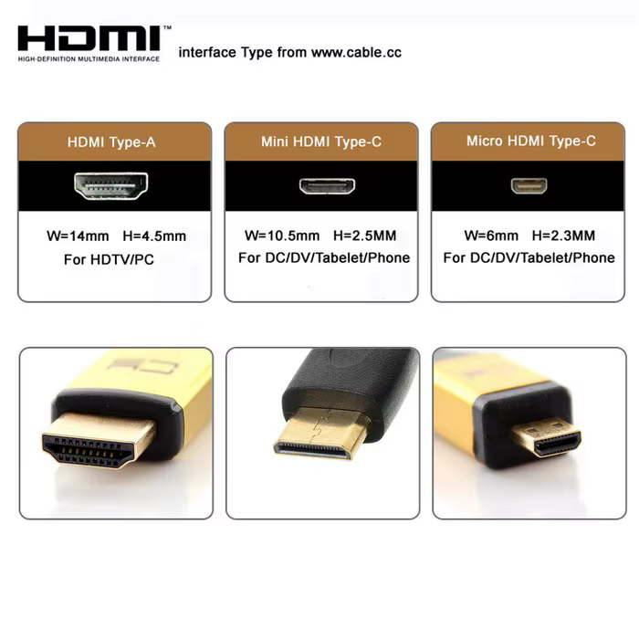 Cable UXG 30 cm - Inicio