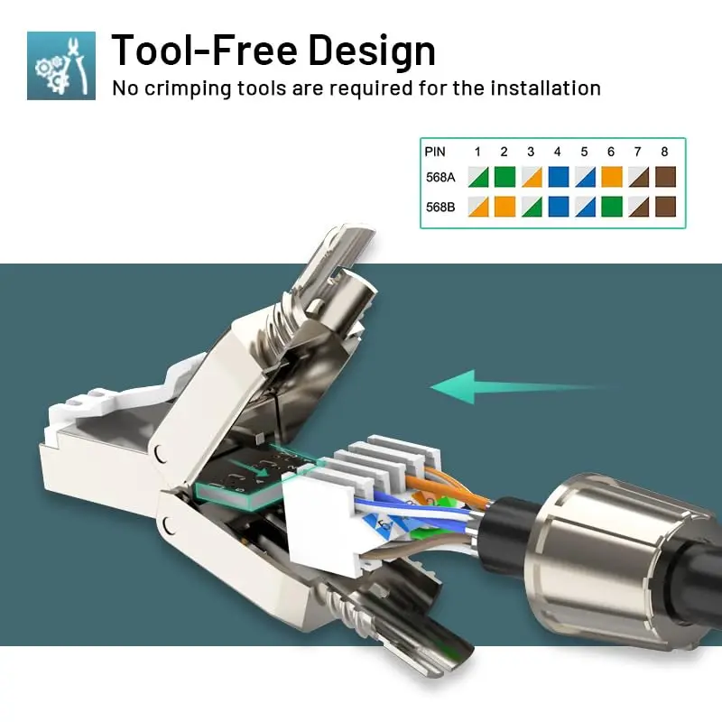 ZOERAX Conector RJ45 blindado Cat7/Cat6A sin herramientas - imagen 4