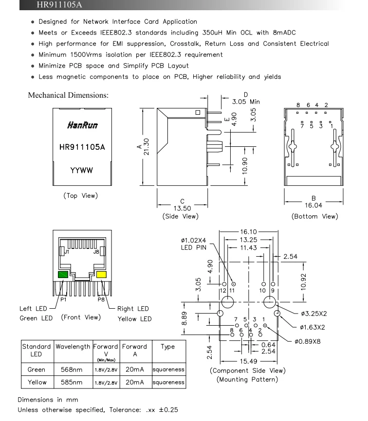 Conector RJ45 de panel de 1 puerto con cuerpo de plástico resistente