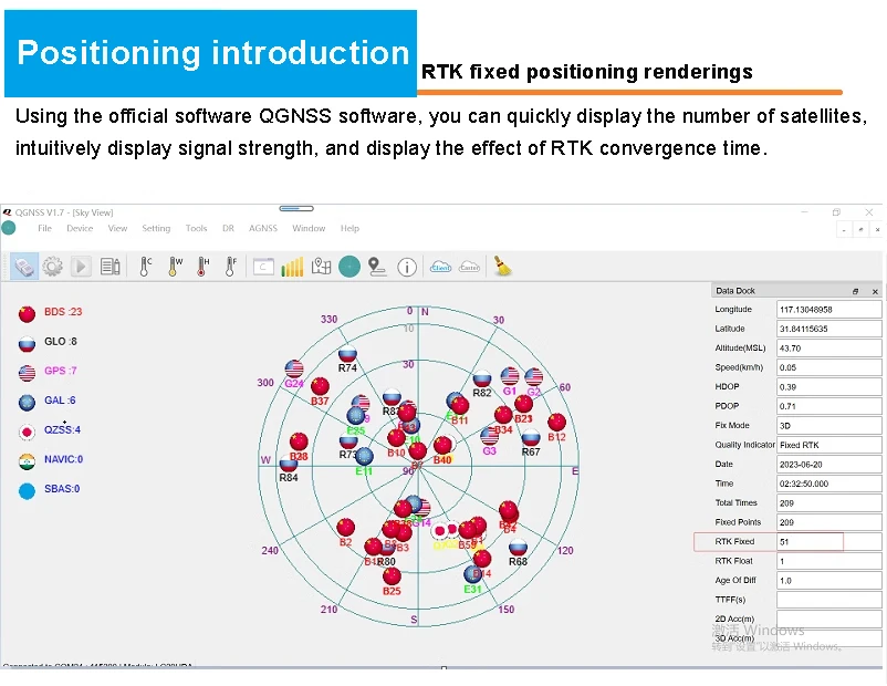 Aspecto del módulo RTK DR multi-constelación