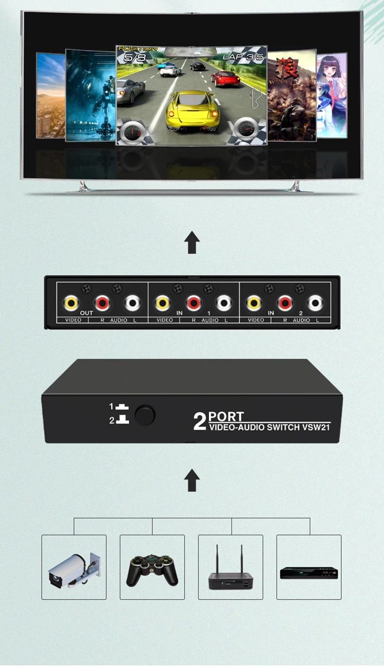 Selector AV RCA con botones de selección en panel frontal