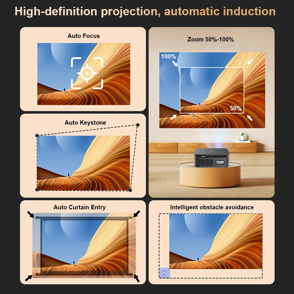 Sistema de corrección automática del proyector