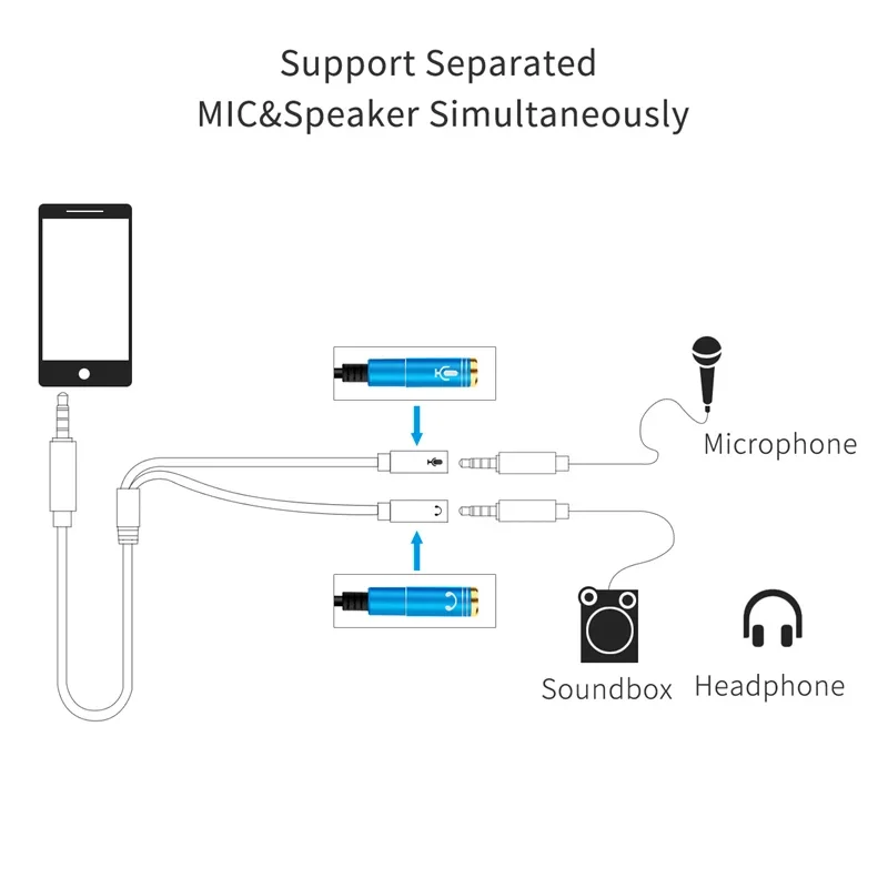 Divisor 3.5mm macho a dos hembras para auriculares y micrófono - imagen 5