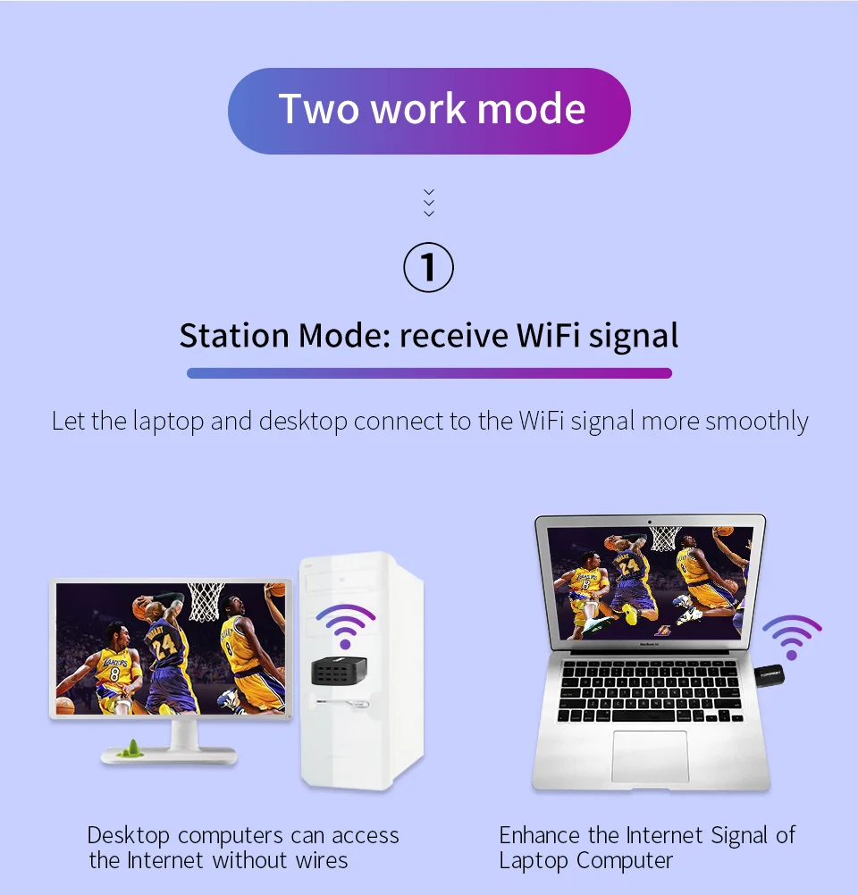 Modo estación y punto de acceso