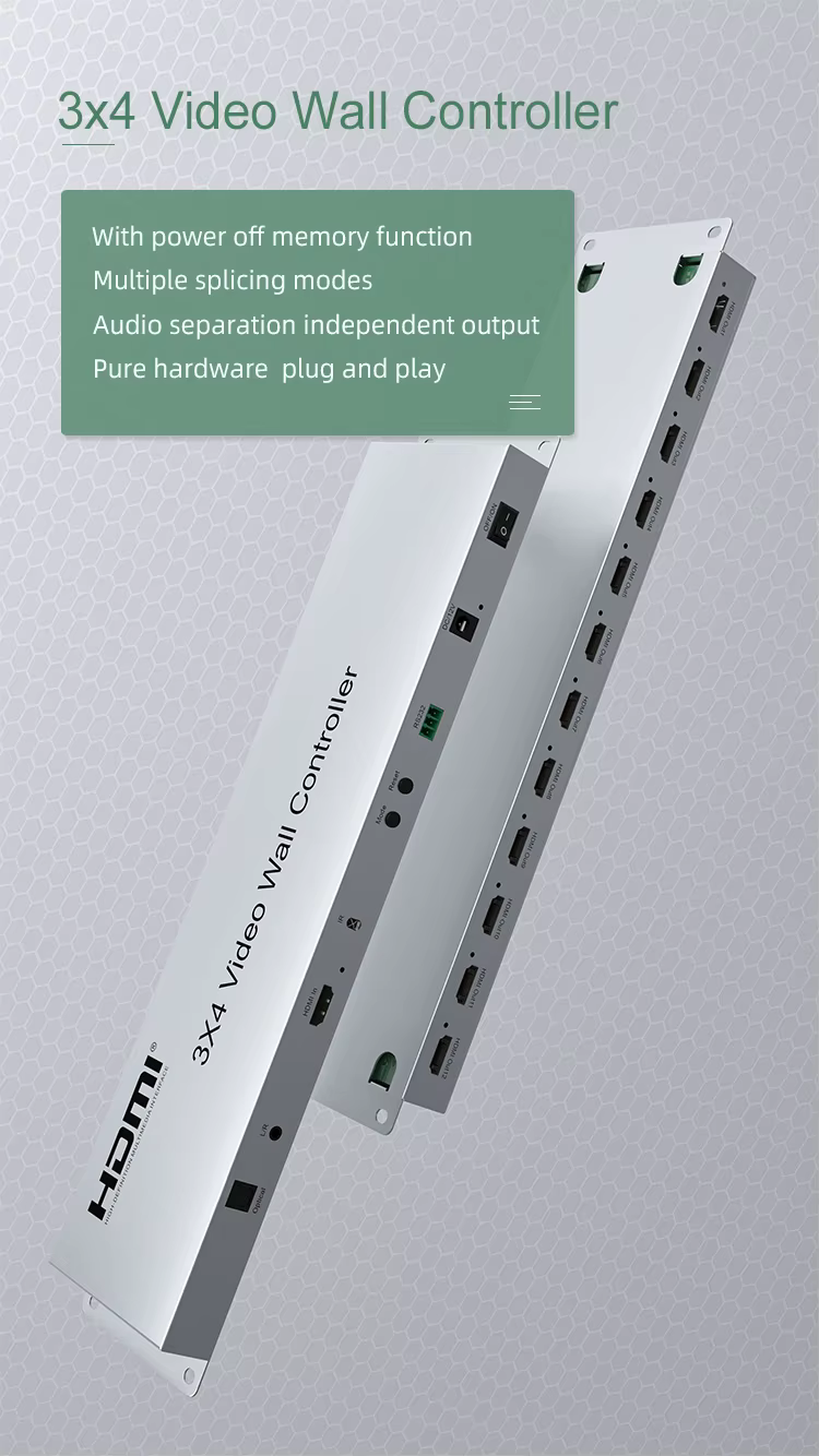 Controlador de pared de vídeo 12 canales