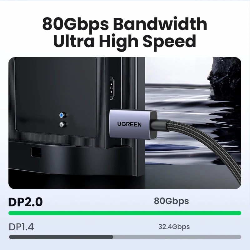 UGREEN Cable DisplayPort 2.1 8K 240Hz para PC y Monitor - imagen 3