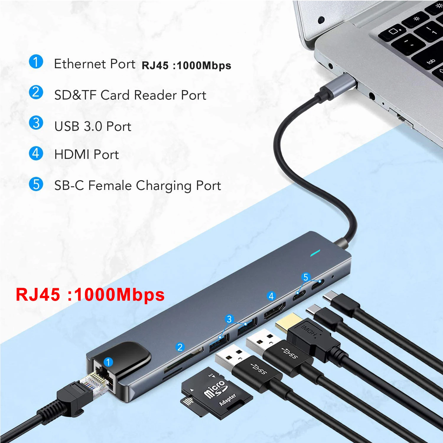 Hub USB-C conectado a MacBook Pro mostrando puertos HDMI, USB-A y lector de tarjetas