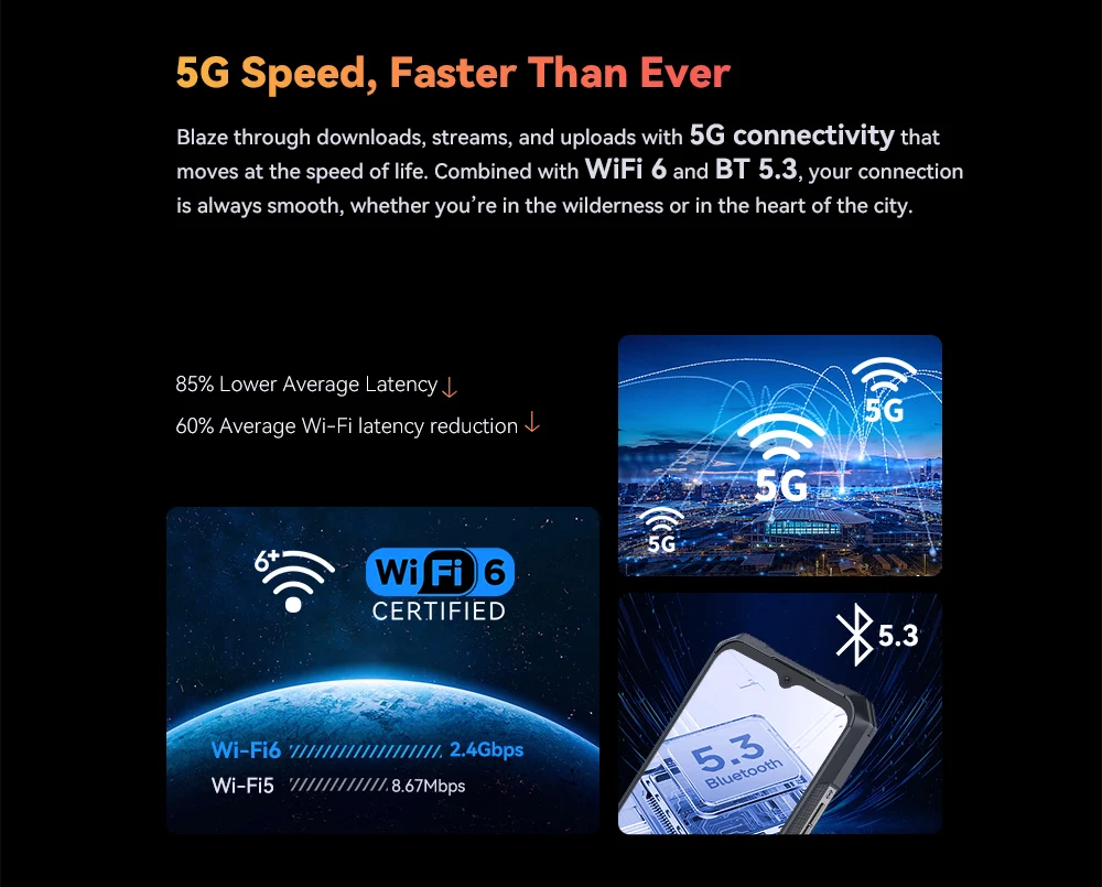 Pantalla trasera de 1.85 pulgadas