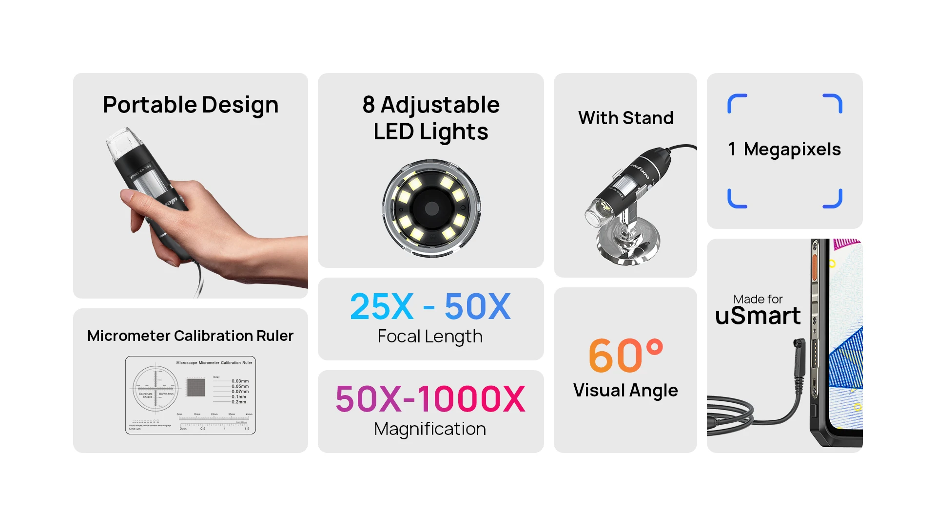 Vista lateral del microscopio con controles