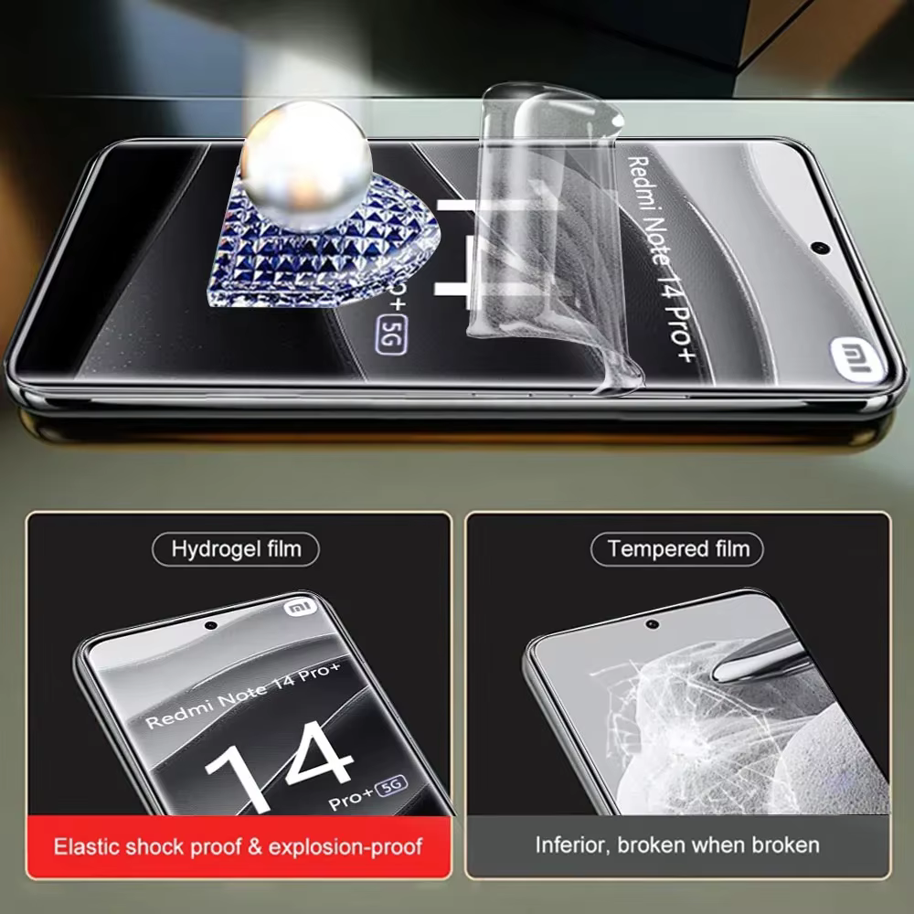 Xiaomi Redmi Note 14 Pro+ Protector de Pantalla de Hidrogel - imagen 2