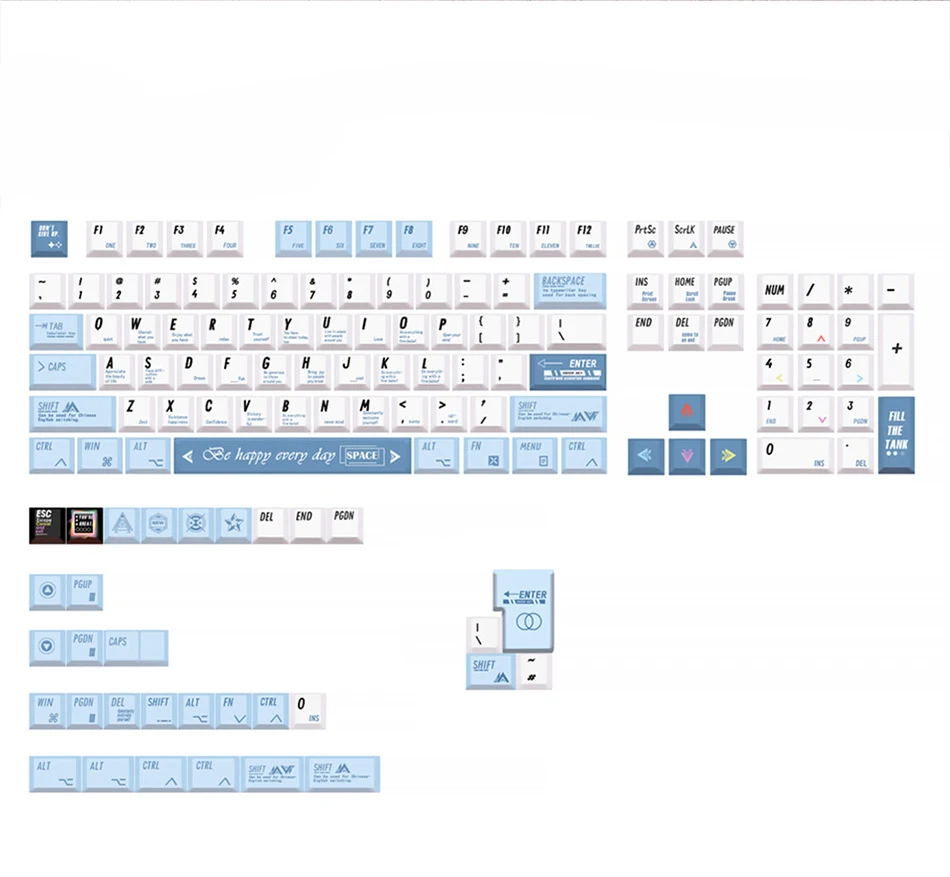 Teclas PBT con leyenda Hello World en detalle