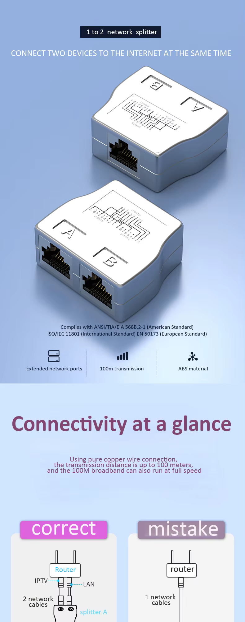 Divisor RJ45 Linkwylan instalado