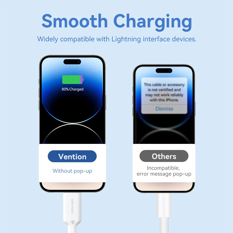Cable Vention USB Lightning para iPhone/iPad – Carga Rápida - imagen 5