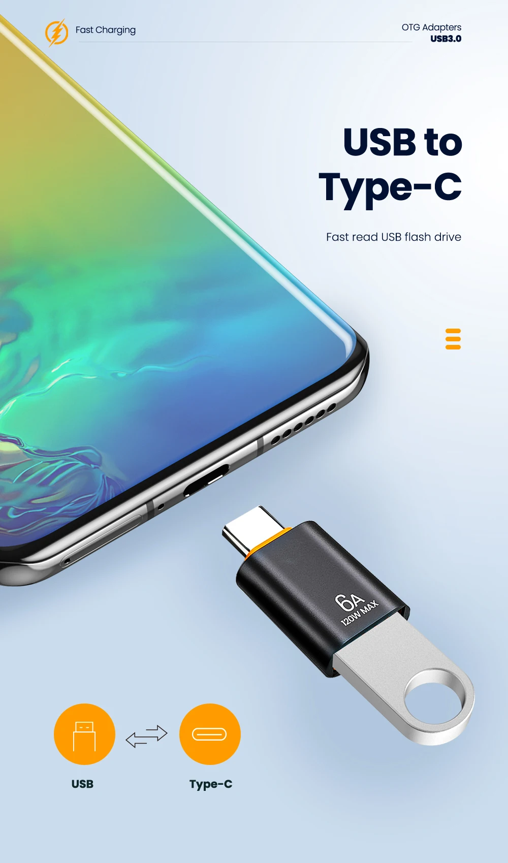 Conexión USB-C OTG