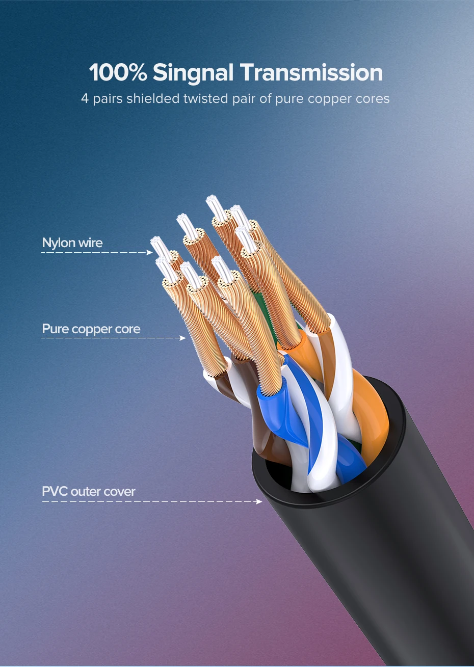 Conectores RJ45 y núcleo de cobre