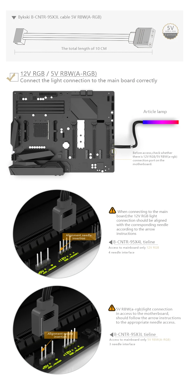 Esquema de conexión del conector A‑RGB