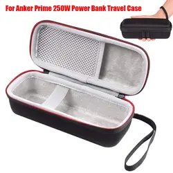 Anker Prime Funda Antigolpes – Protección Batería Externa
