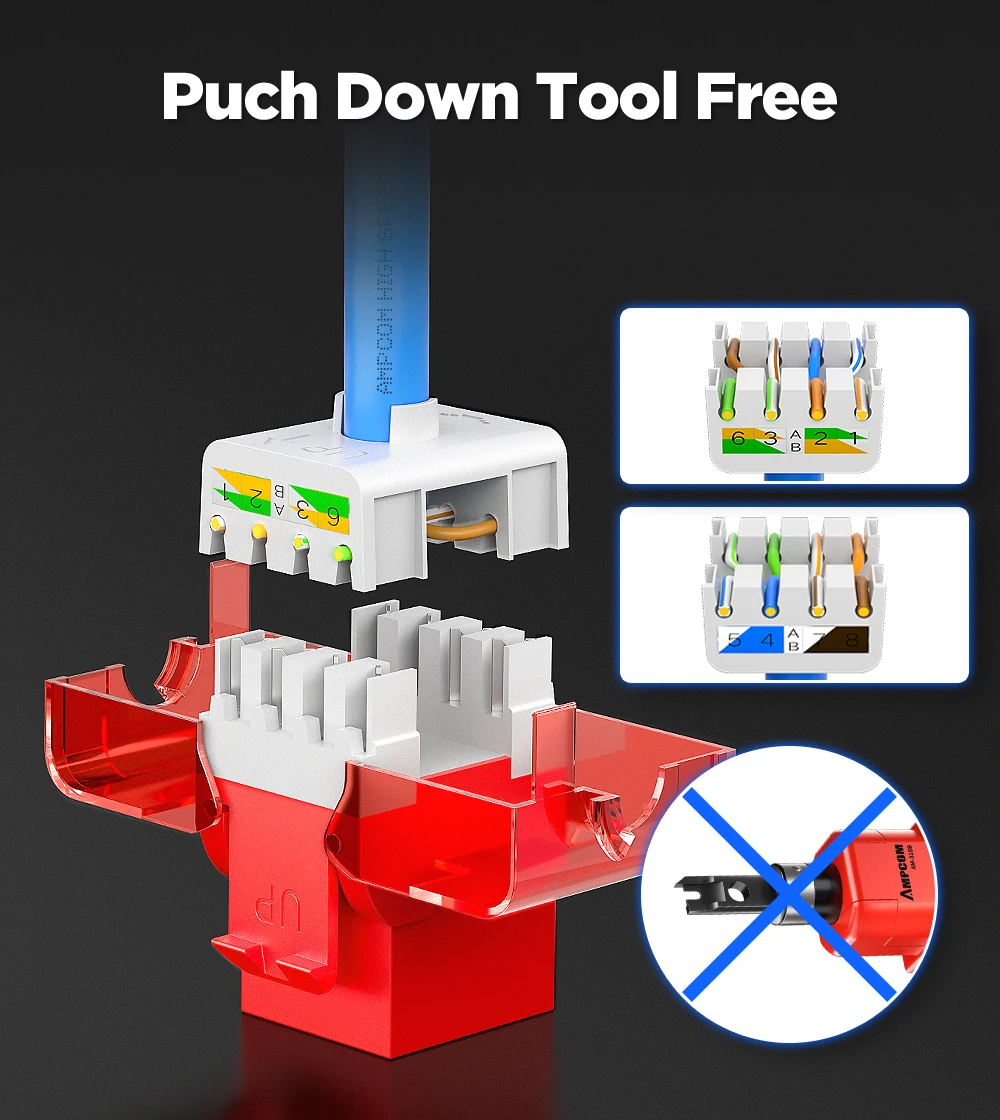 Detalle del sistema push-down sin herramientas