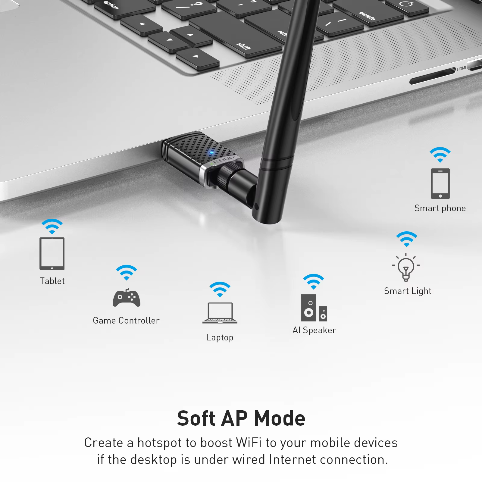 Modo AP activo con varios dispositivos conectados