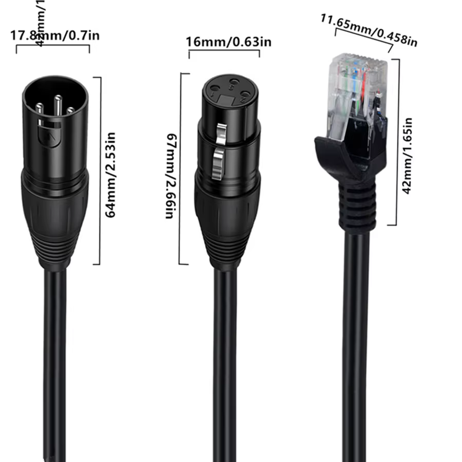 Detalle de conectores XLR y RJ45