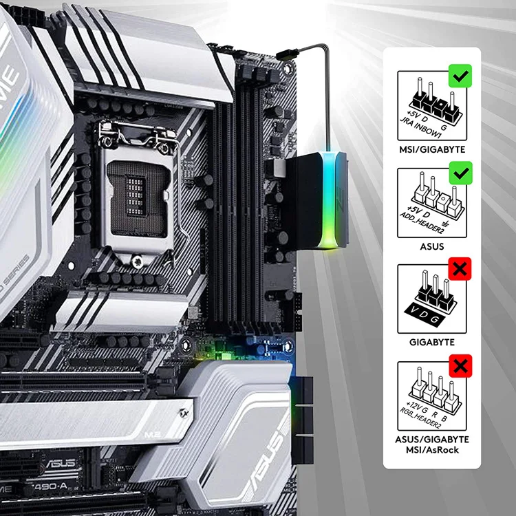 Conexión A‑RGB
