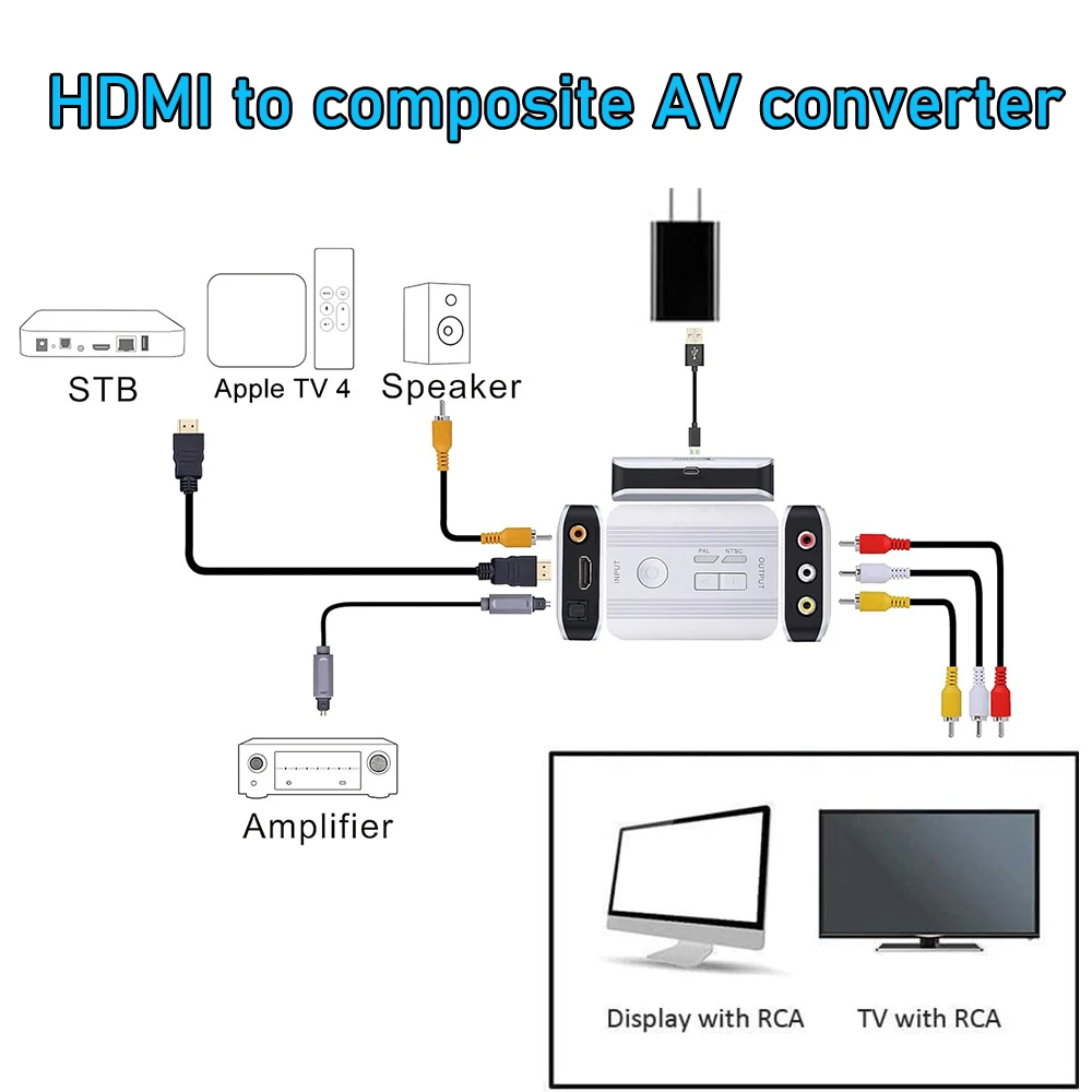 Convertidor HDMI a AV con TOSLINK y RCA para PS5 PS4 Xbox - imagen 5