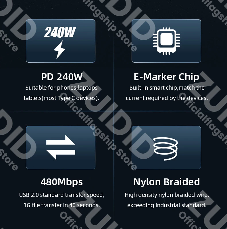 Conectores USB-C macho en detalle