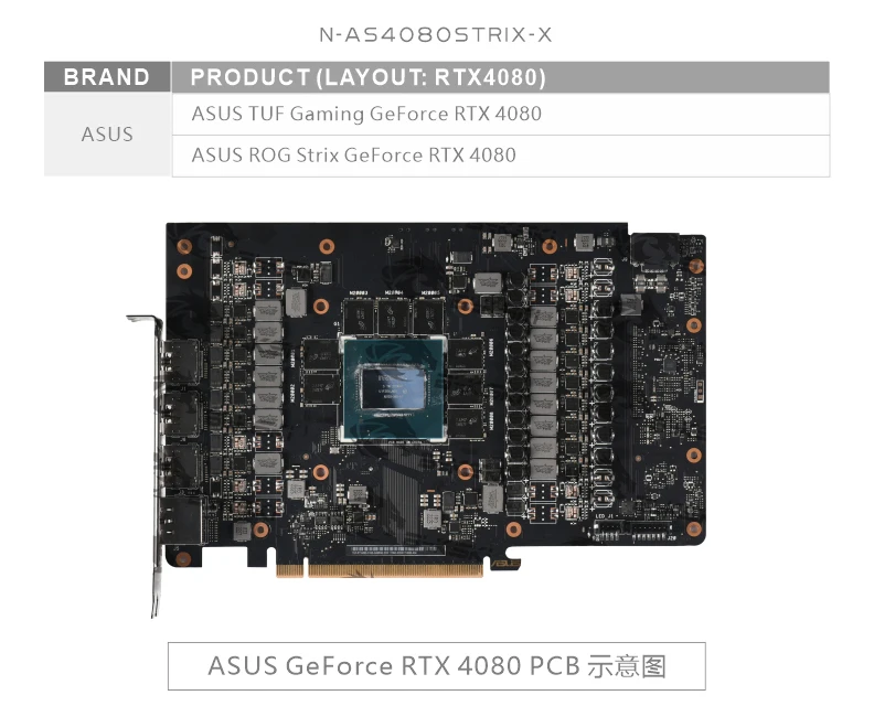 Bloque de agua Bykski cobre RGB para RTX 4080