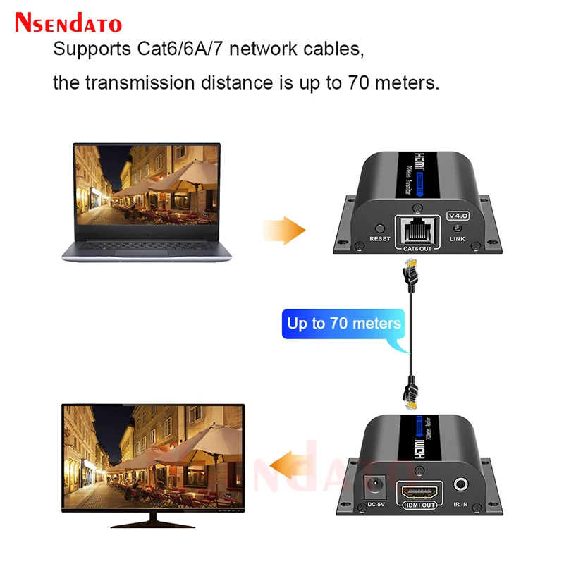 Extensor HDMI Cat 6 para PS4 y TV - imagen 3