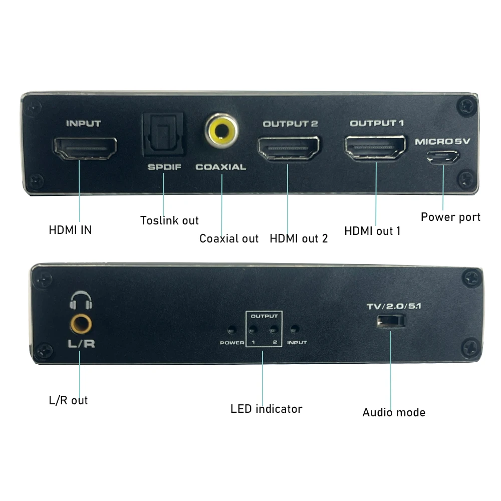 Conexiones audio
